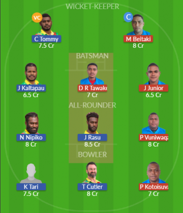 Dream11 SL Team