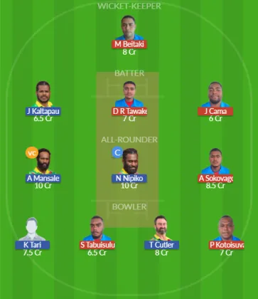 Dream11 SL Team