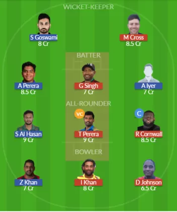 Dream11 SL Team