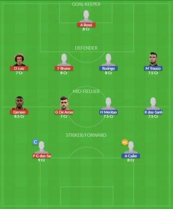 Dream11 SL Team