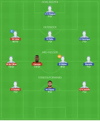 Dream11 SL Team