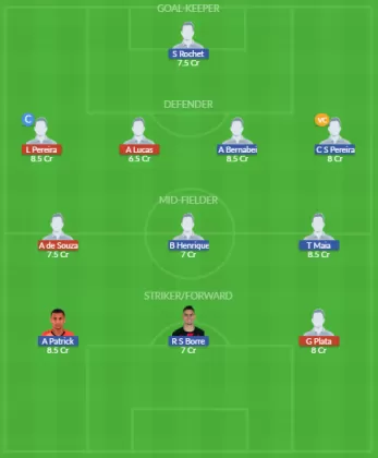 Dream11 SL Team