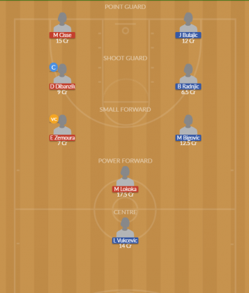 Dream11 SL Team