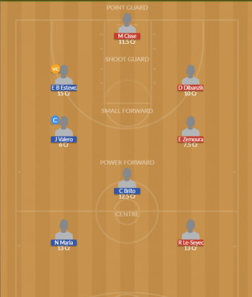 Dream11 SL Team