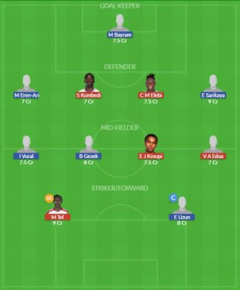 Dream11 SL Team