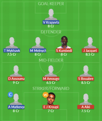 Dream11 SL Team