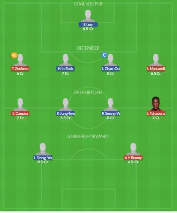 Dream11 SL Team