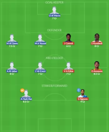 Dream11 SL Team