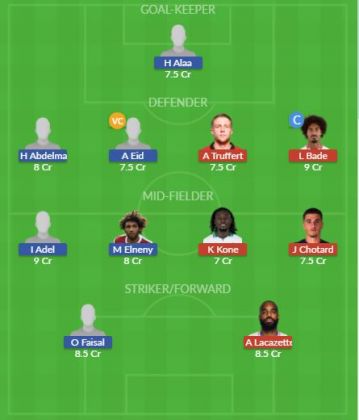 Dream11 SL Team