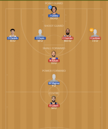 Dream11 SL Team