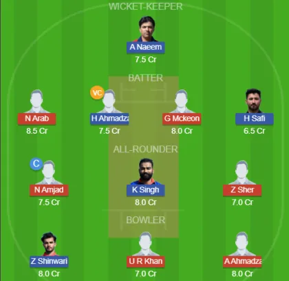 Dream11 SL Team