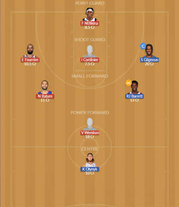 Dream11 SL Team