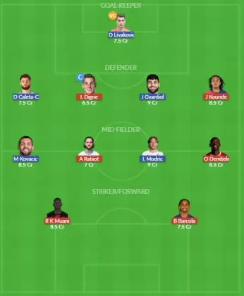 Dream11 SL Team