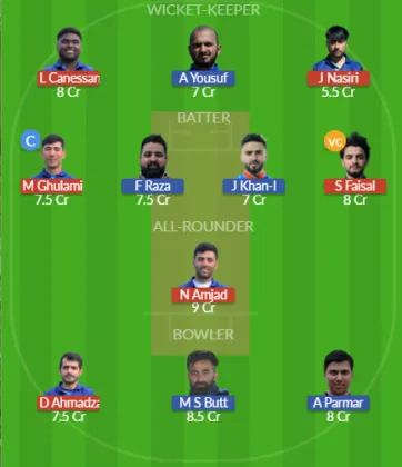 Dream11 SL Team