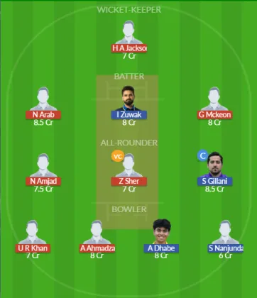Dream11 SL Team