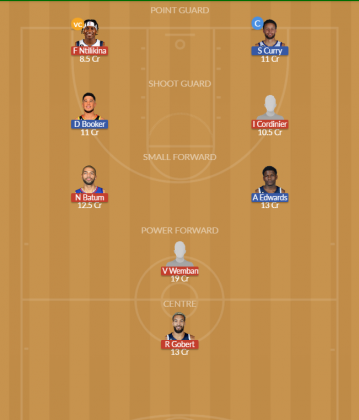 Dream11 SL Team