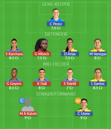 Dream11 SL Team
