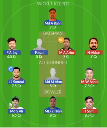 Dream11 SL Team