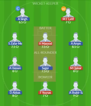 Dream11 SL Team