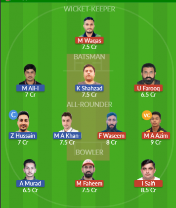 Dream11 SL Team