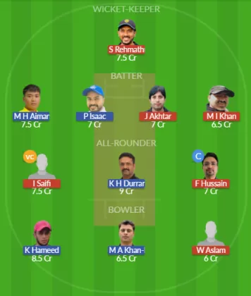 Dream11 SL Team