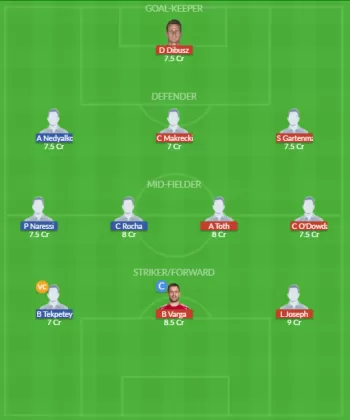 Dream11 SL Team