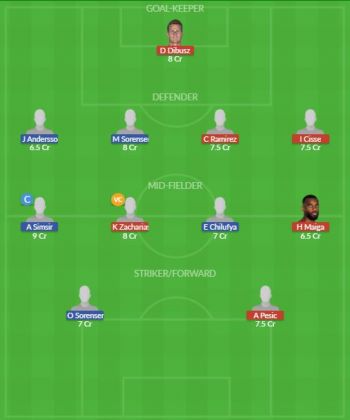 Dream11 SL Team