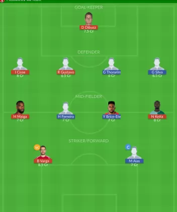 Dream11 SL Team