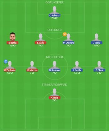 Dream11 SL Team