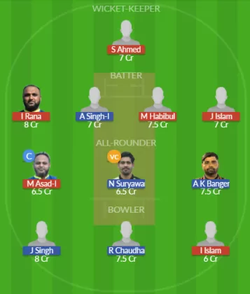 Dream11 SL Team