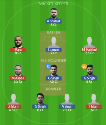 Dream11 SL Team