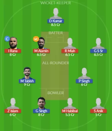 Dream11 SL Team