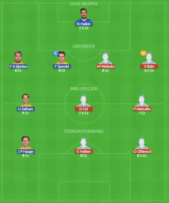 Dream11 SL Team
