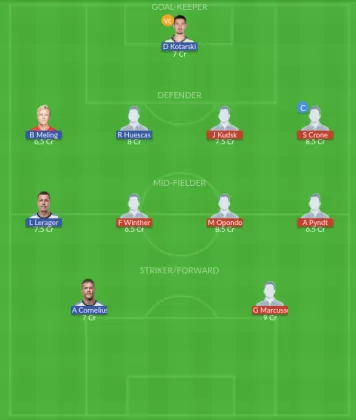 Dream11 SL Team