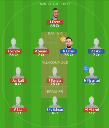 Dream11 SL Team