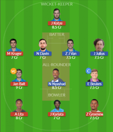 Dream11 SL Team