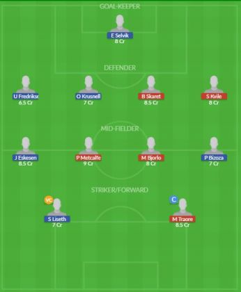 Dream11 SL Team