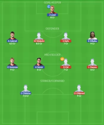 Dream11 SL Team