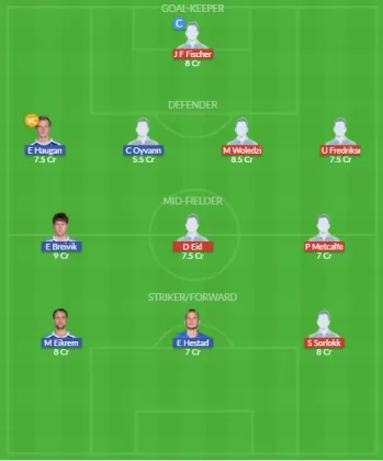 Dream11 SL Team
