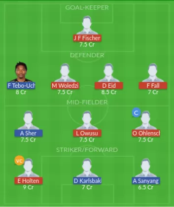 Dream11 SL Team