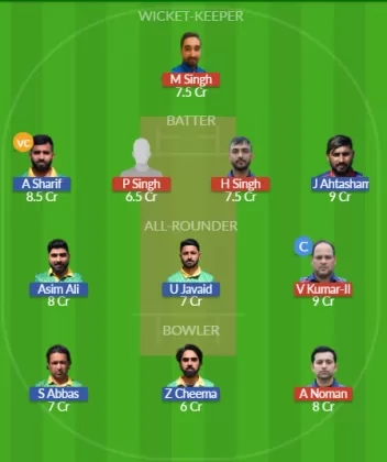Dream11 SL Team