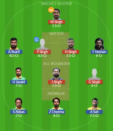 Dream11 SL Team