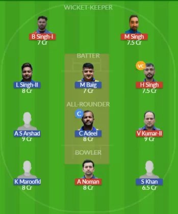 Dream11 SL Team