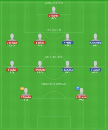Dream11 SL Team