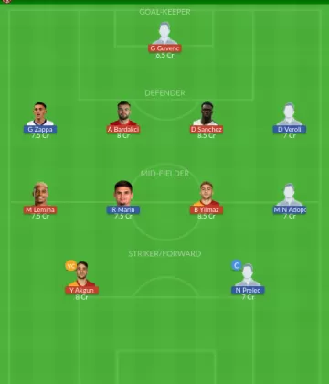 Dream11 SL Team