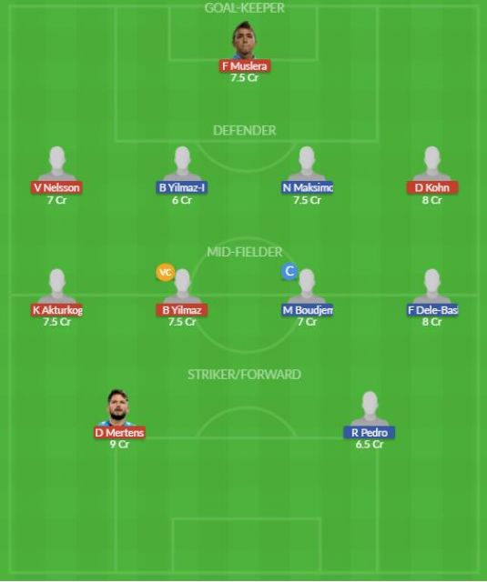 Dream11 SL Team