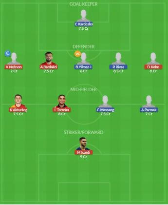 Dream11 SL Team