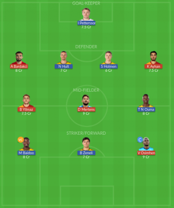 Dream11 SL Team