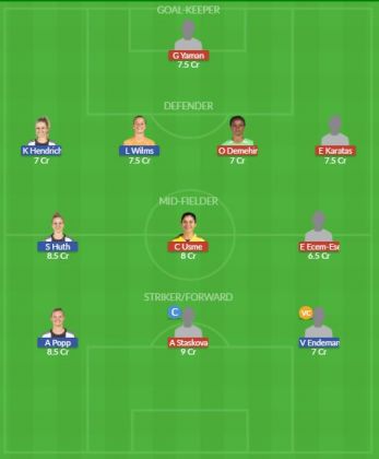 Dream11 SL Team