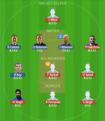 Dream11 SL Team